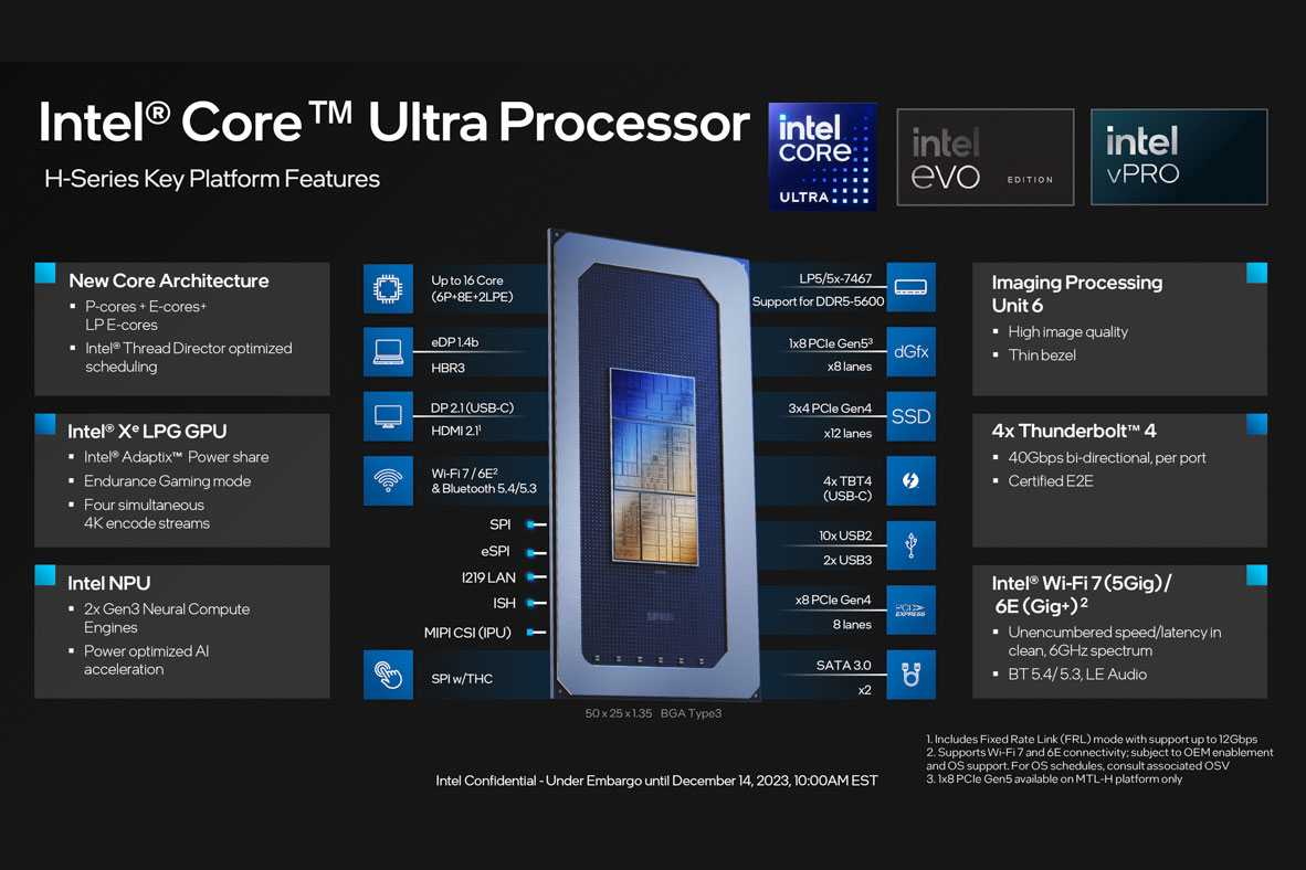 Intel Core Ultra Là Gì? Vì Sao Đây Là Dòng Chip Đáng Chờ Đợi Nhất Của Intel Hiện Nay?