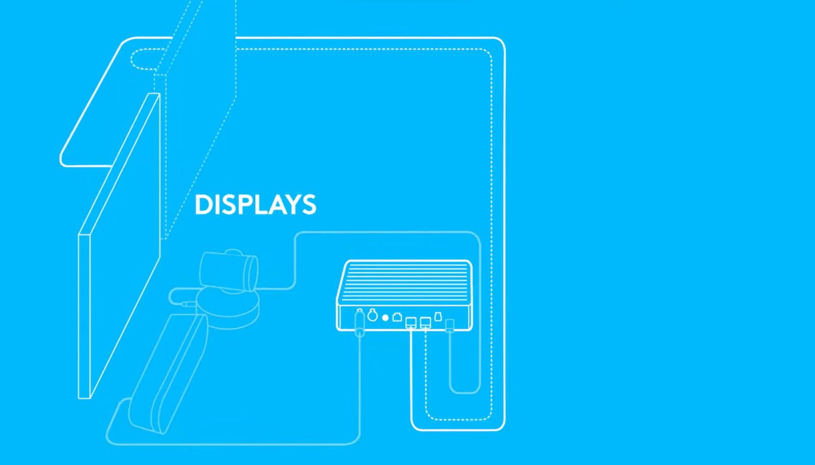 - Bước 3: Gắn cổng HDMI từ Display Hub đến màn hình/màn chiếu..