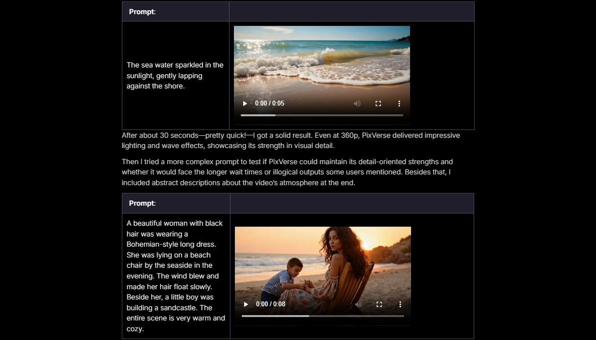 Mẹo Tạo Video Bằng Pixverse AI Ấn Tượng Và Chuyên Nghiệp Hơn.