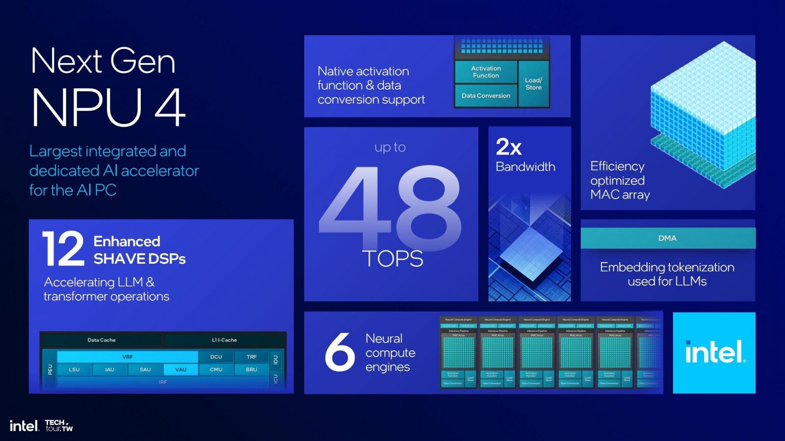 Windows AI, Copilot Và Hệ Sinh Thái AI Cá Nhân Hóa.