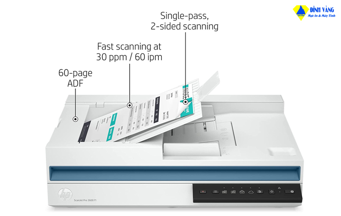 Máy Scan HP ScanJet Pro 3600 f1 (Scan/ ADF/ USB) Chính Hãng
