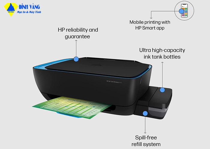 Máy in HP Ink Tank Wireless 419 Z6Z97A (In/ Copy/ Scan/ Wifi)