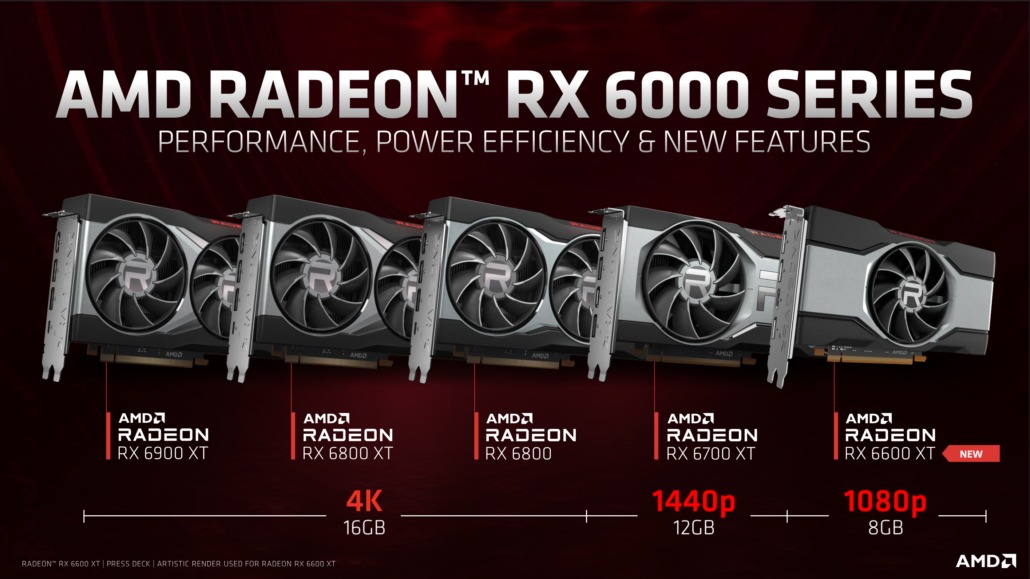 AMD RADEON RX 6600 8GB DDR6