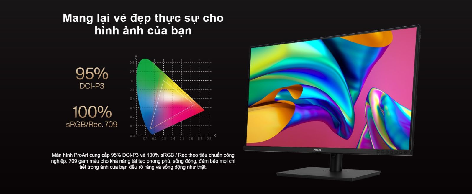 Trang bị IPS Panel và Góc nhìn rộng