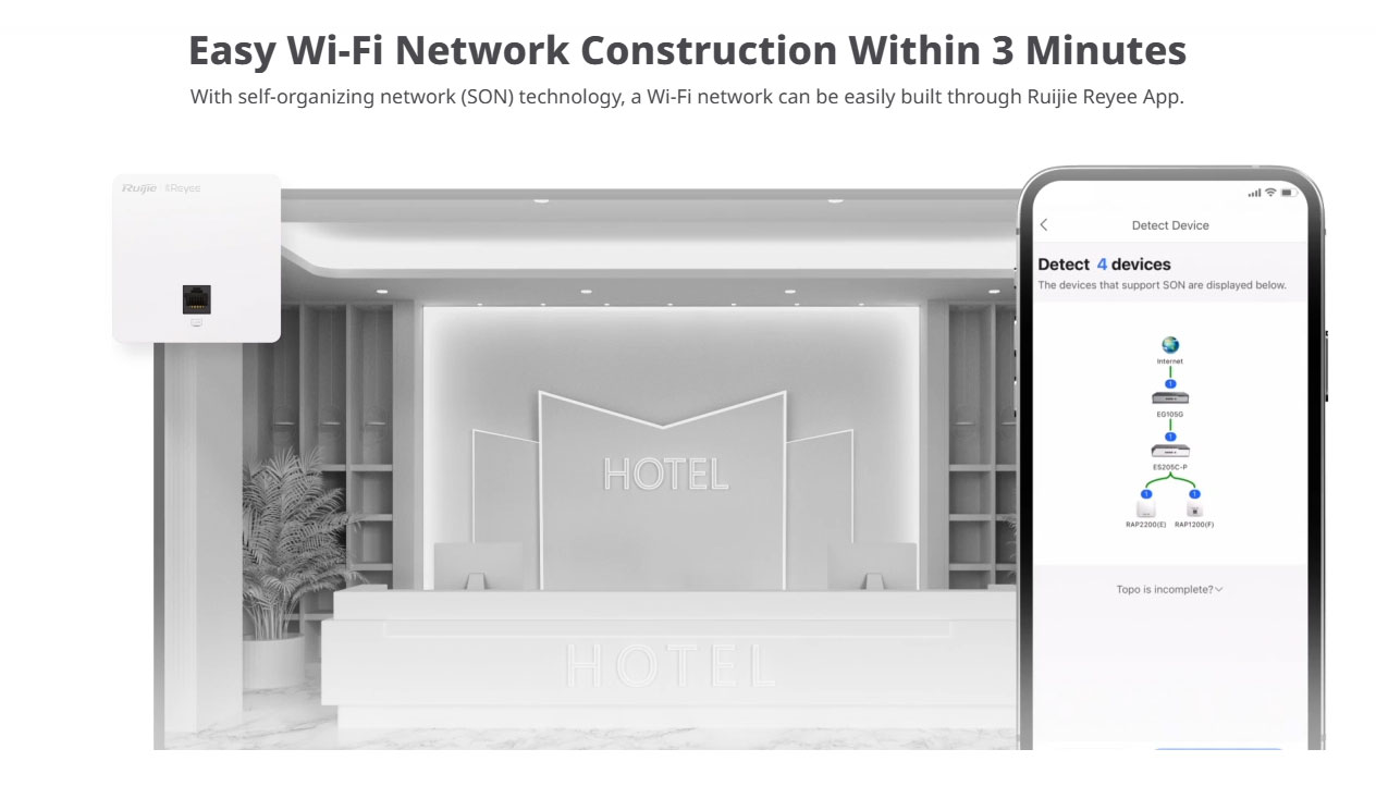 Tính Năng Tự Tổ Chức Mạng Thông Minh Giúp Tối Ưu Hóa Kết Nối.
