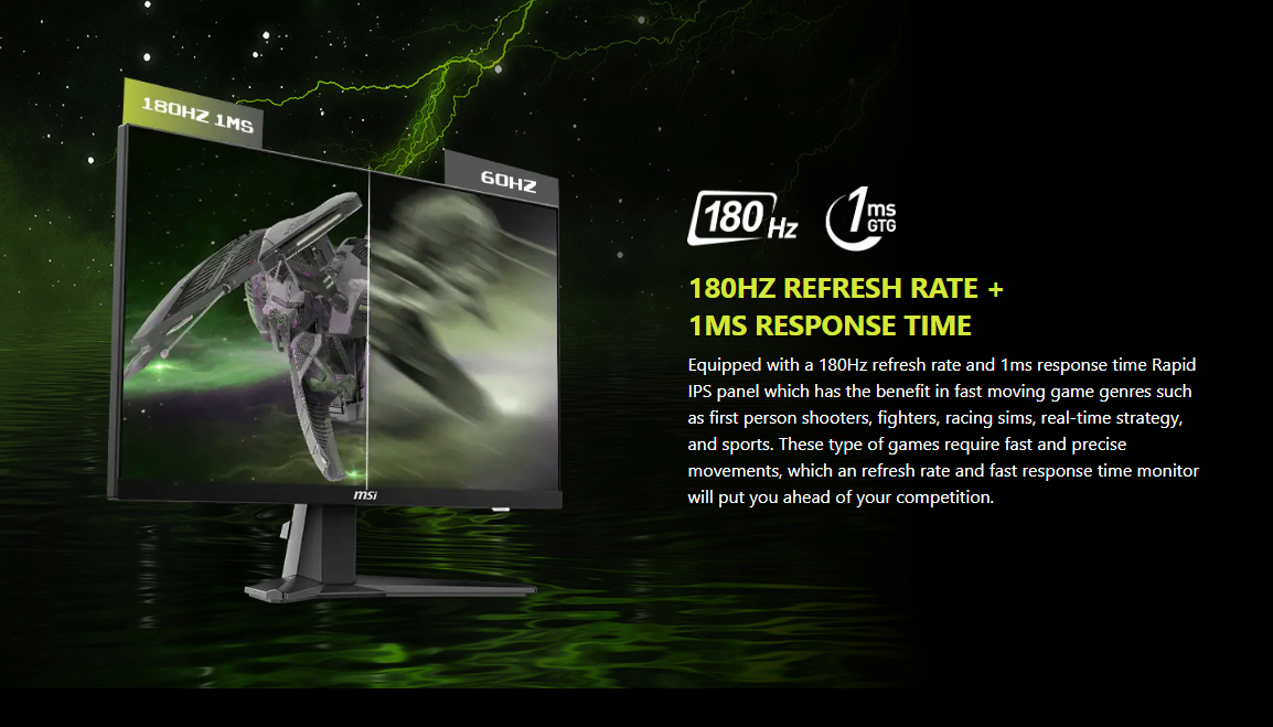 Trải Nghiệm Chơi Game Mượt Mà Với Tần Số Làm Mới 180Hz và Thời Gian Phản Hồi 1ms