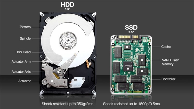 hdd và ssd