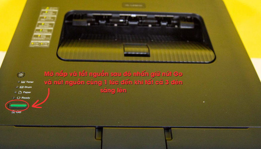 Bước 1: Mở Nắp Máy và Tắt Nguồn.