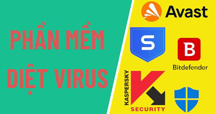 Phần mềm diệt virus