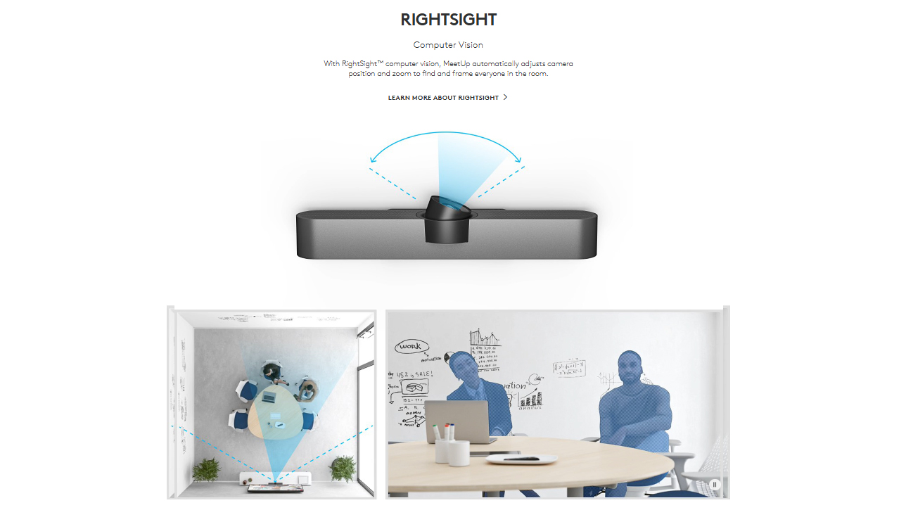 Logitech Rightsightservice Review Camera hội nghị Logitech Meetup 4K siêu rộng