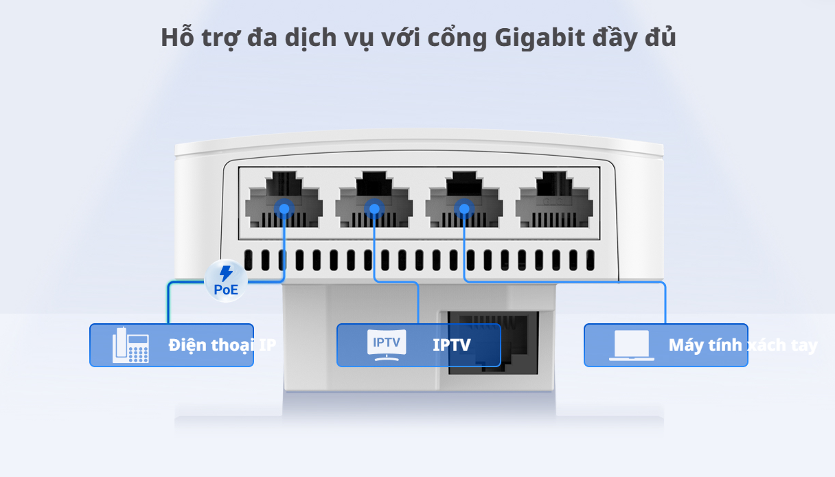 Phủ Sóng Wifi Rộng Với Công Nghệ 2x2 MIMO.