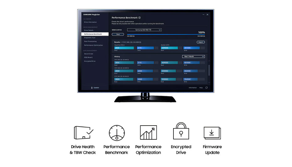 Nâng Cao Trải Nghiệm Làm Việc Với Phần Mềm Samsung Magician.