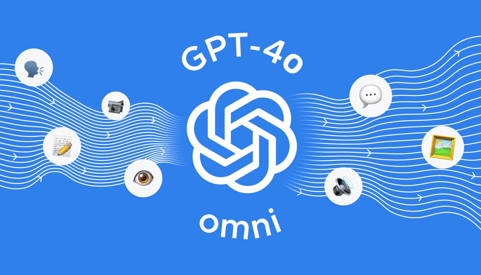 4 Năng Lực Siêu Đẳng Giúp GPT-4o Trở Thành AI Giao Tiếp Tự Nhiên Nhất Thế Giới.
