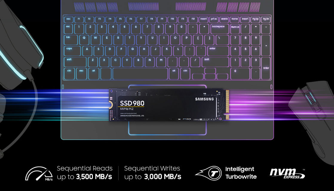 Hiệu Suất Vượt Trội Với Tốc Độ Đọc/Ghi Lên Đến 3,500 MB/s và 3,000 MB/s Trên SSD Samsung 980 MZ-V8V1T0BW.