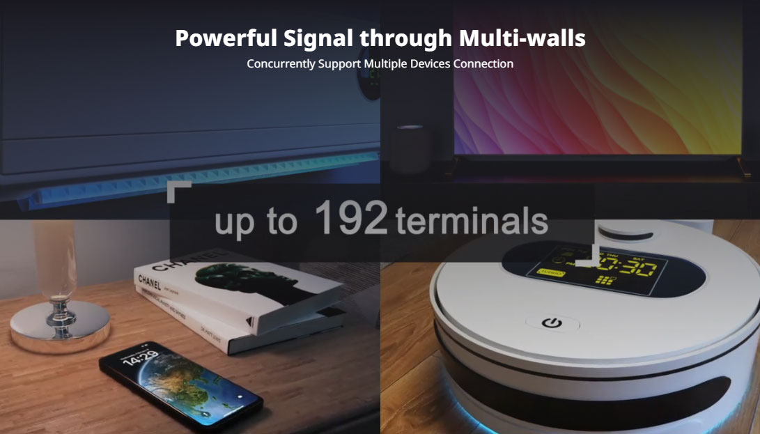 Hệ Thống Wi-Fi Mesh Mạnh Mẽ, Mở Rộng Phạm Vi Sóng Wi-Fi Đồng Đều.